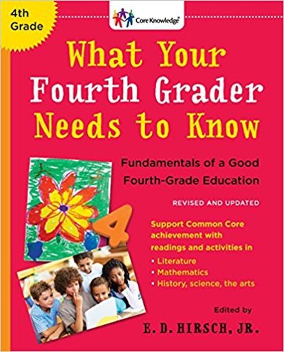 What your Fourth Grader needs to know before heading to fifth grade