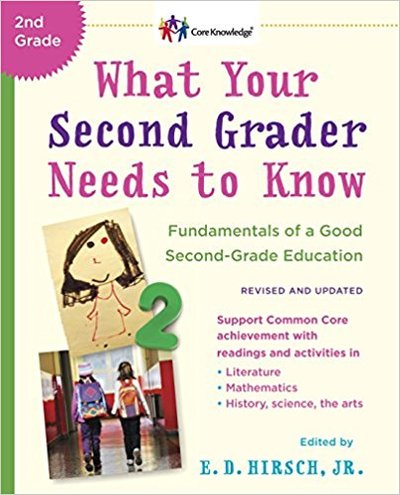 What your Second Grader needs to know before moving to Third Grade