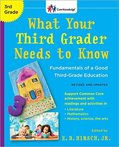 What your Third Grader needs to know during his 3rd year of school